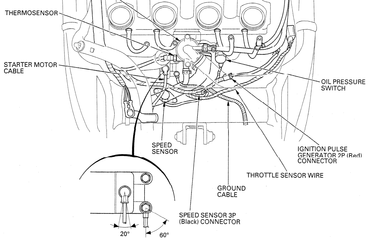 Cable & Harness Routing
