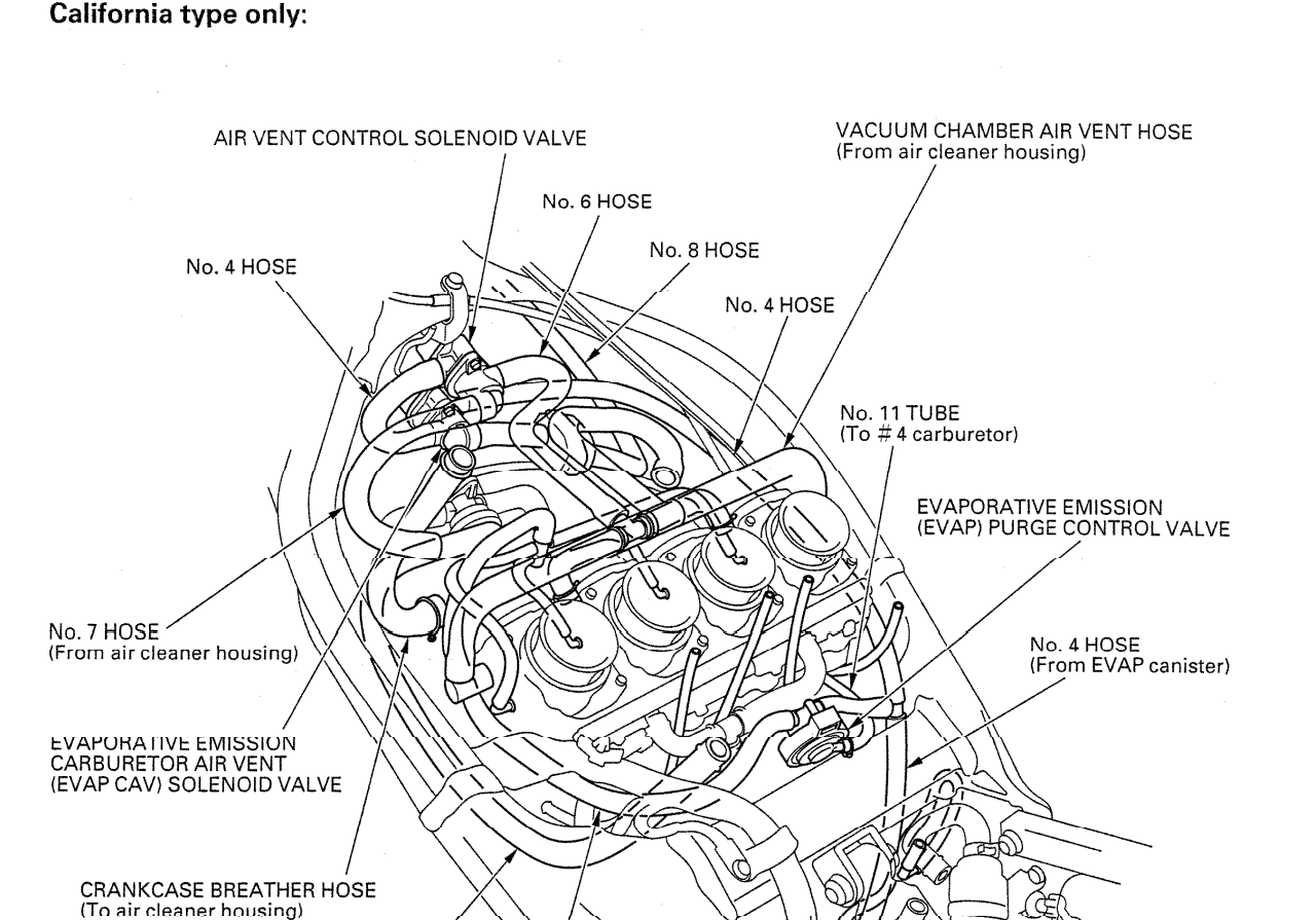 Cable & Harness Routing