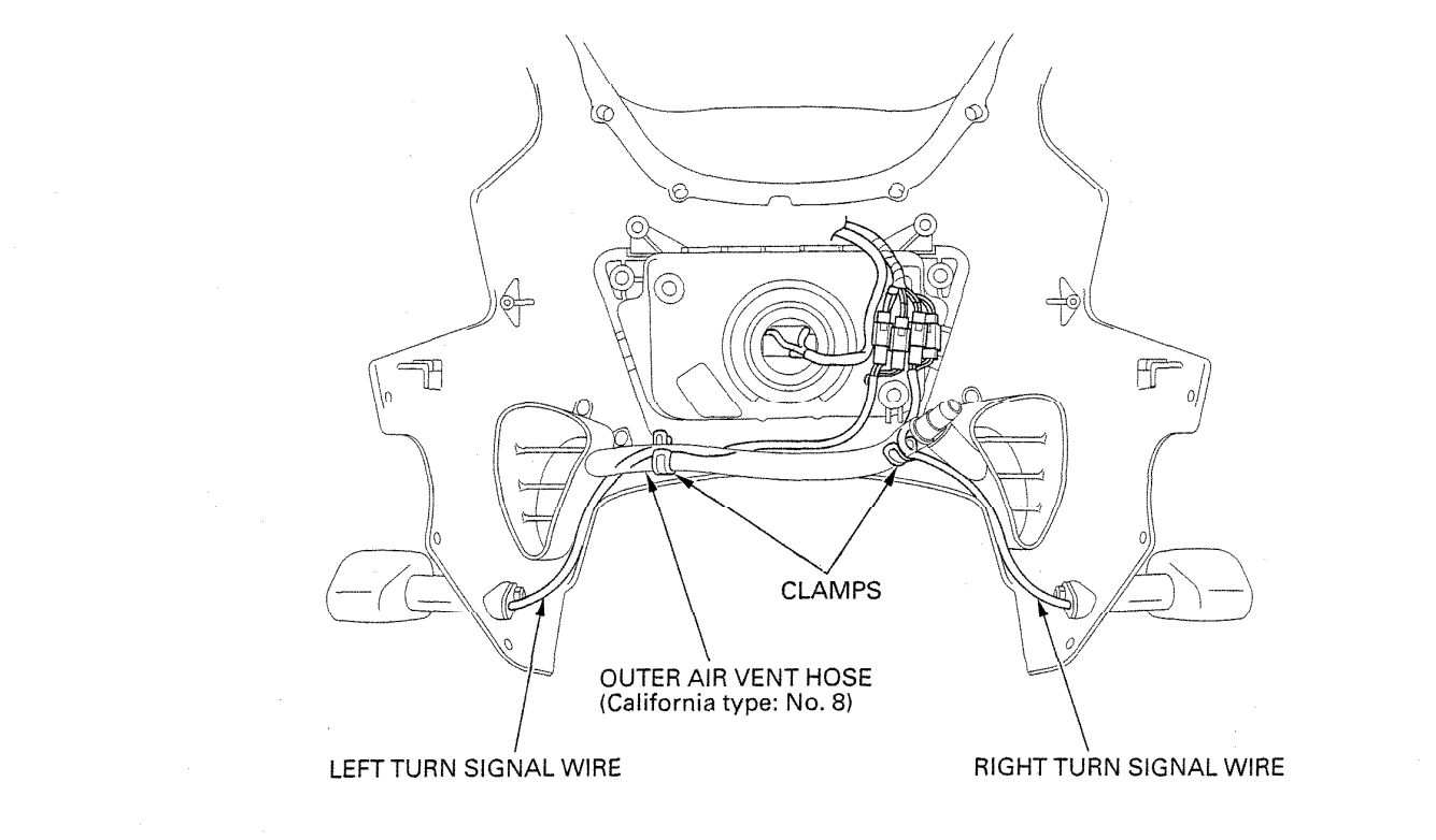 Cable & Harness Routing