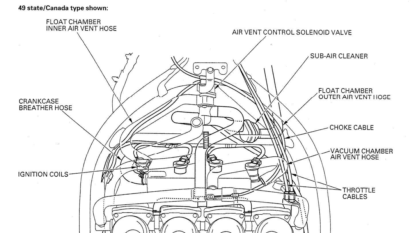 Cable & Harness Routing