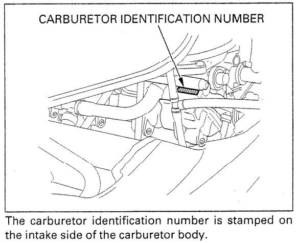 Carburetor Identification Number