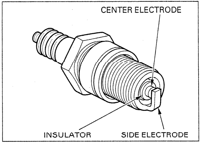 Center Electrode Diagram