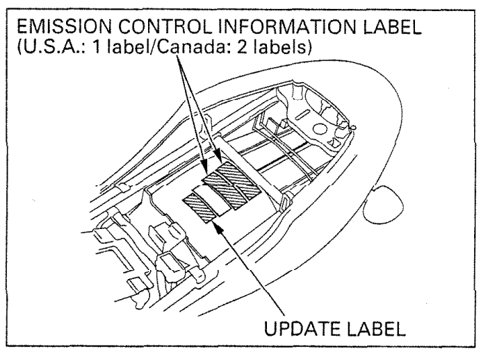 Emission Control Information Labels