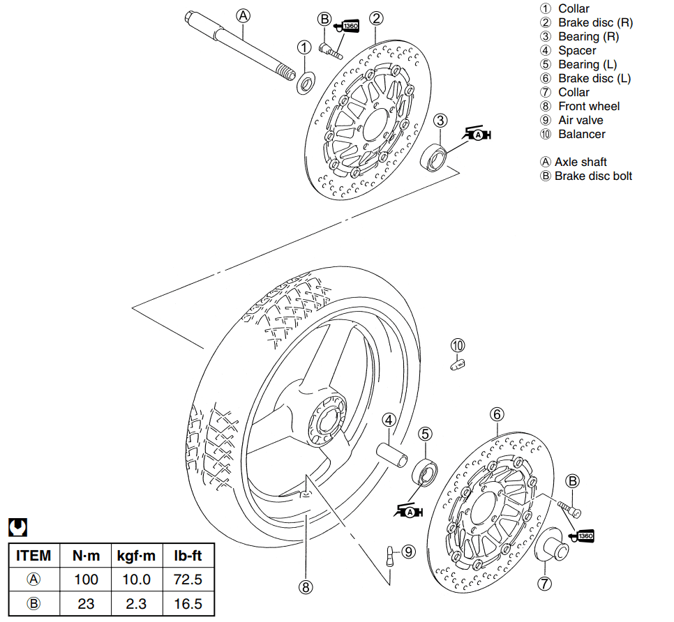 Front Wheel Exploded View
