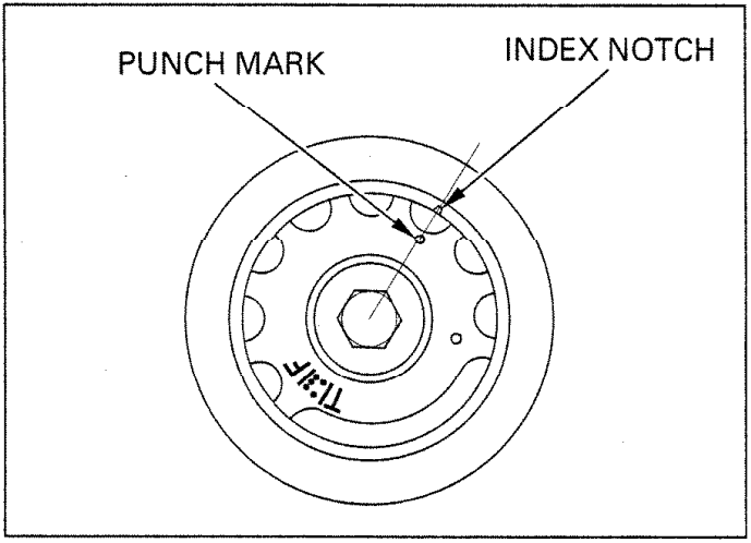 Punch Mark Alignment