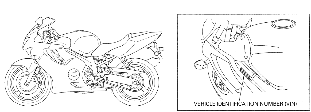 Vehicle Identification Number